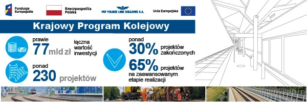 Fot. PKP S.A 